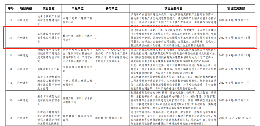 微信图片_20221209155532.png 微信图片_20221209155532.png